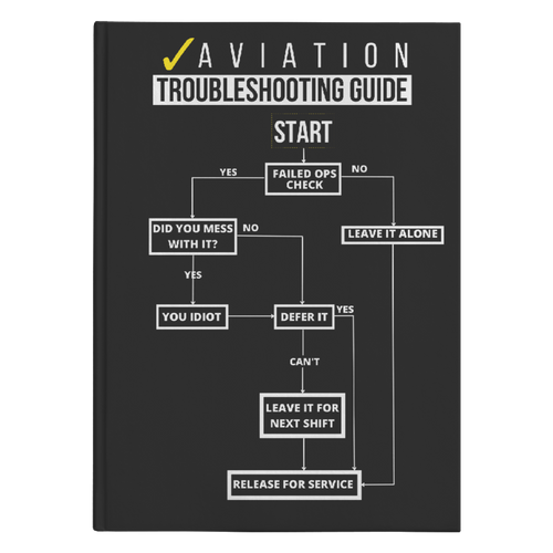 Aviation_Troubleshooting_Guide_Hardcover_Front_Cover_Mockup.png_8906462