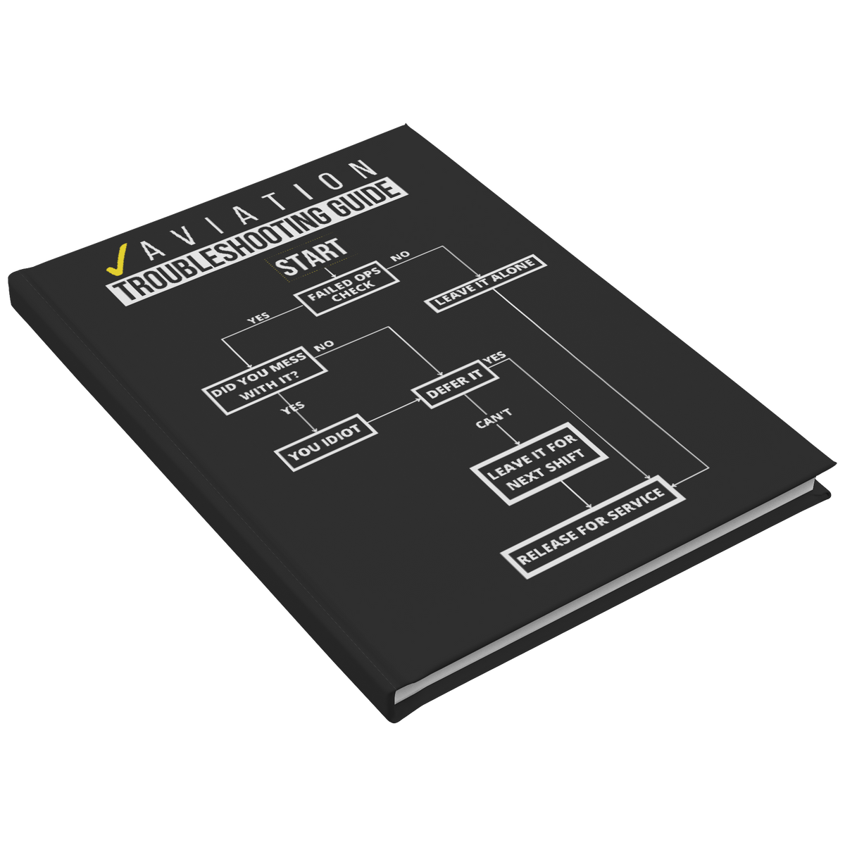 Aviation_Troubleshooting_Guide_Hardcover_HC_Angle_Mockup.png_8906467