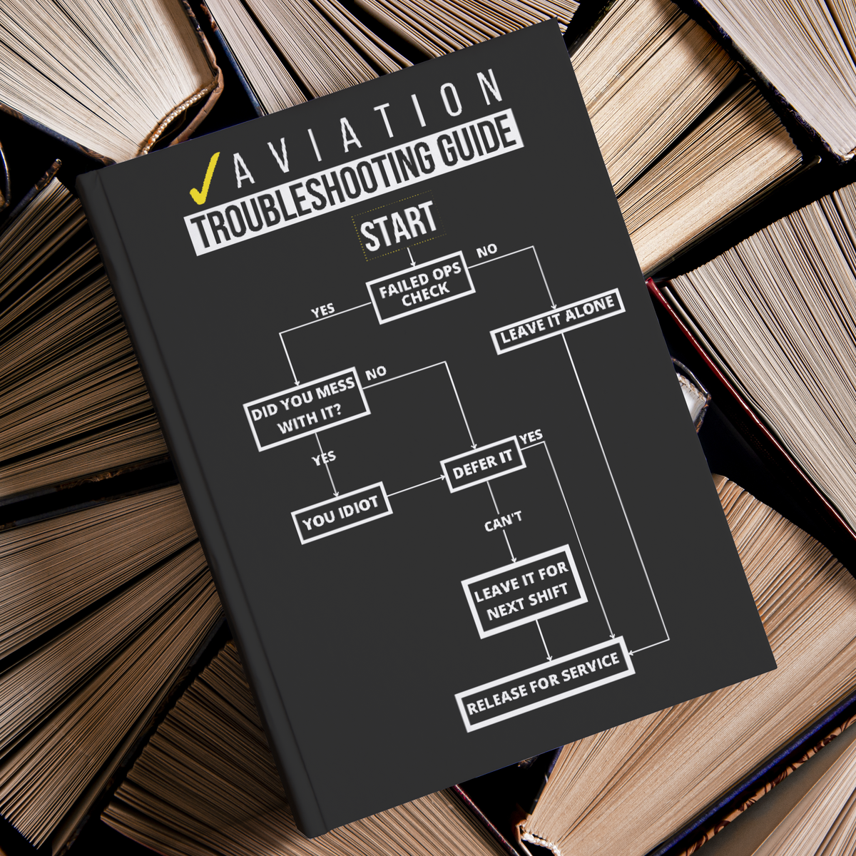 Aviation_Troubleshooting_Guide_Hardcover_HC_Lifestyle_01_Mockup.png_8906470
